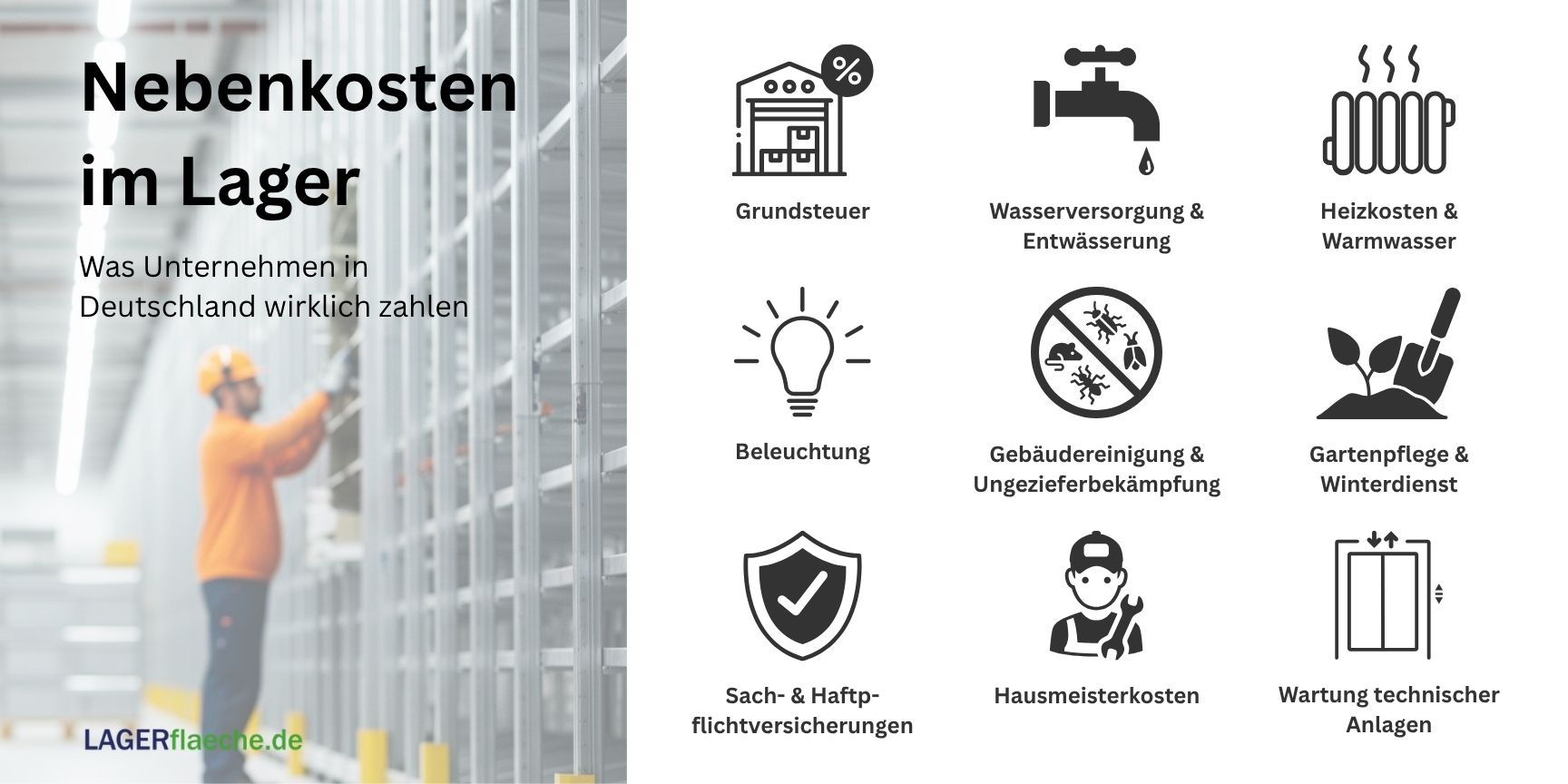 Infografik mit typischen Nebenkosten in einem Lager